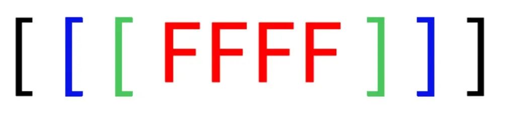 仅5个字符的新绘图语言火了,ChatGPT都学会了