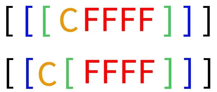 仅5个字符的新绘图语言火了,ChatGPT都学会了