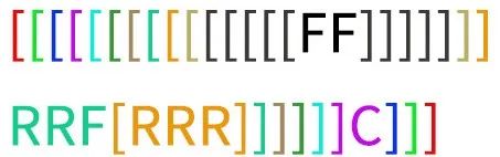 仅5个字符的新绘图语言火了,ChatGPT都学会了