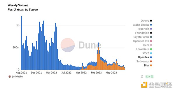 7121272 RioD4ElLQT9c5NRzHNXsQp98uZCbbPtv3MRLSKWG.png