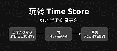 网红KOL发币玩转粉丝经济 Friend.tech、TimeStore爆火背后的法律风险
