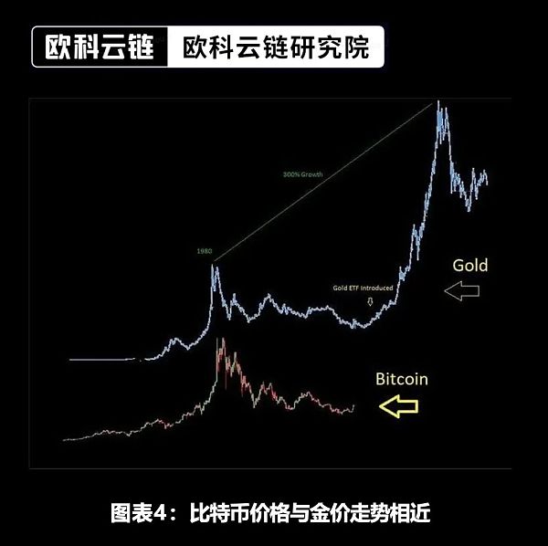 未来将来:加密资产ETF合规化的新时代