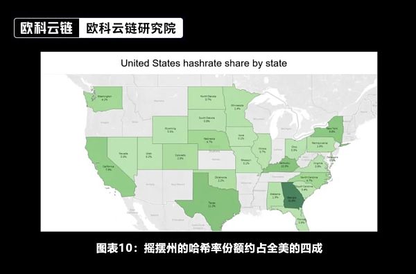 未来将来:加密资产ETF合规化的新时代