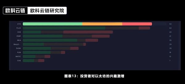 未来将来:加密资产ETF合规化的新时代