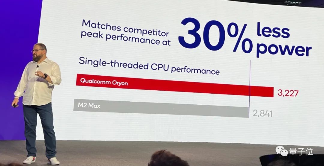 全球最强CPU一夜易主,130亿参数大模型被塞进PC,没网也能生成邮件周报PPT