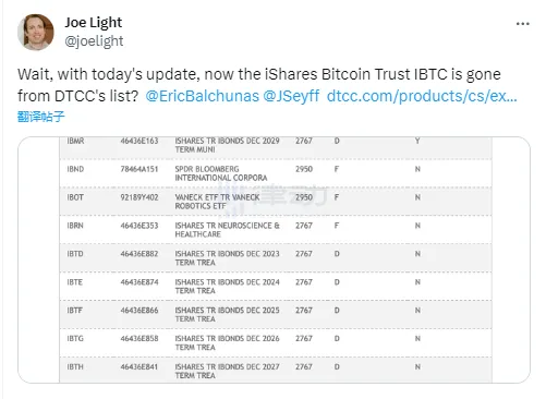 多次添加和删除贝莱德比特币现货 ETF，DTCC 在操纵市场？