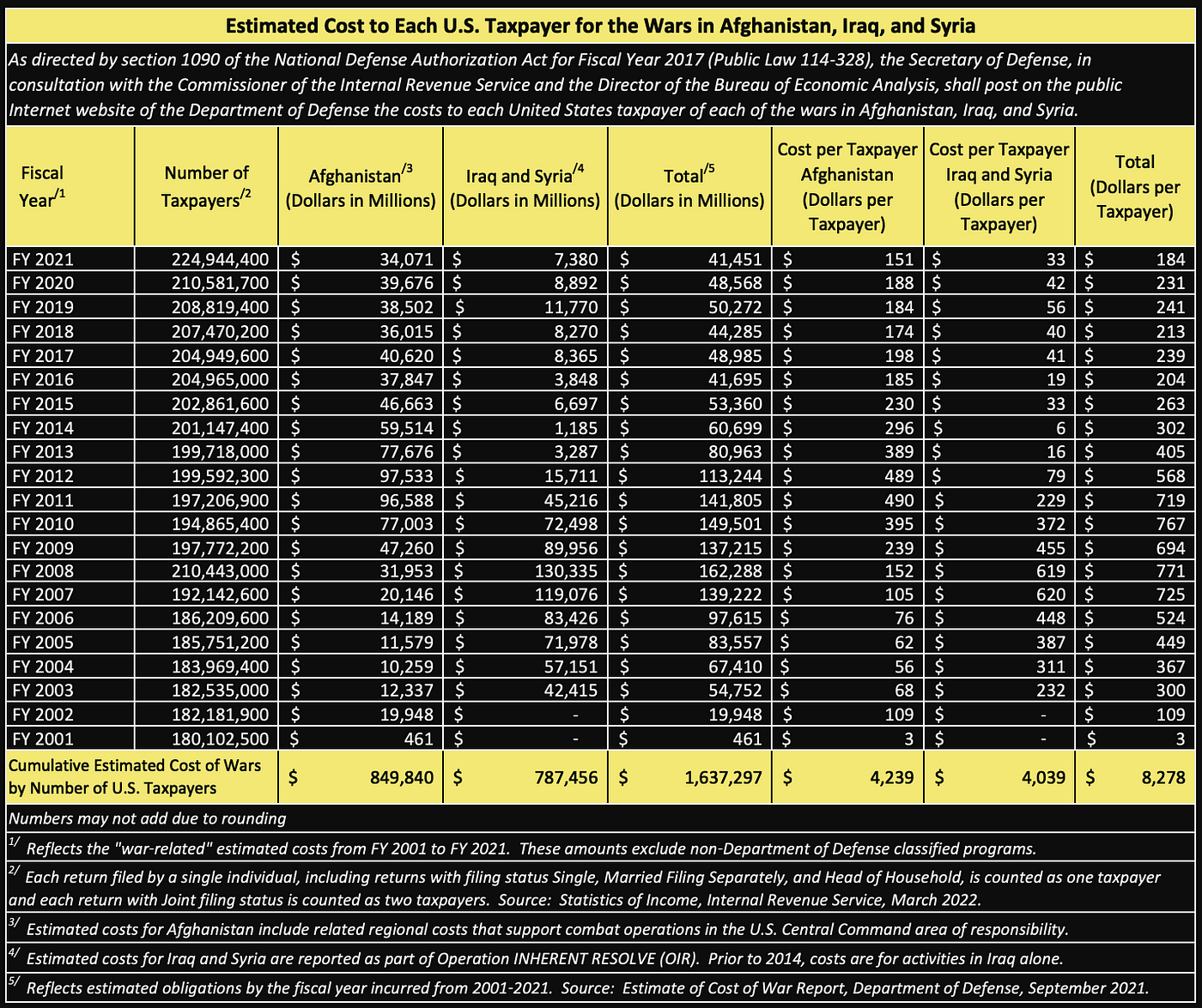 Arthur Hayes:全球战时通胀隐忧,或将成为比特币价格的新推力