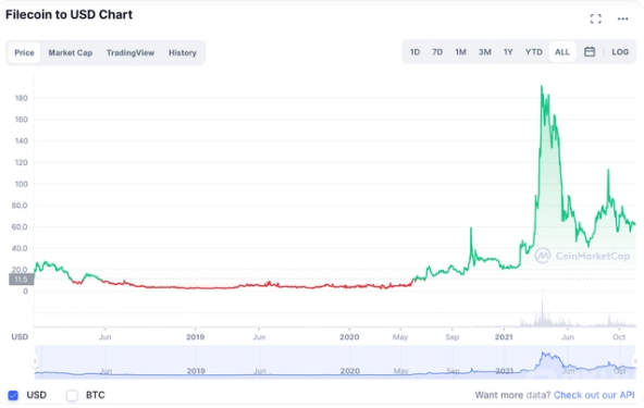 ipfs星际大陆资金无法提现