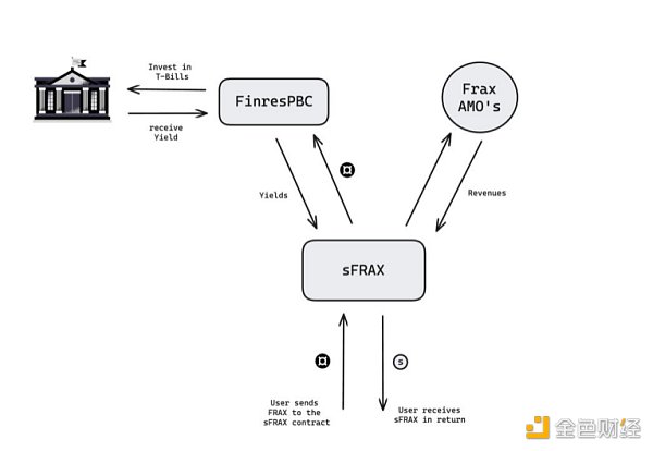 7122849 e0w5EiWTaVhsZBYfx0oDykmnpYBRqnijoujHQYvj.png