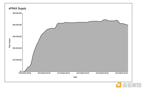 7122850 zsum4djFEkxAGHsHcipCvATAgE3Ym4Li5hghU8z9.png