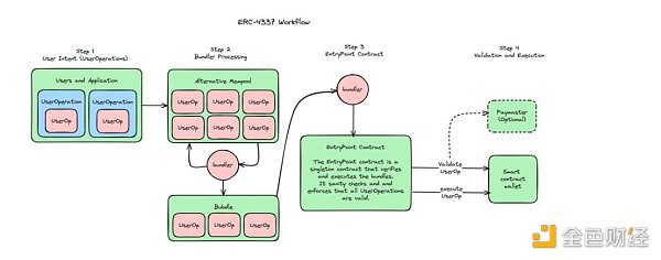 7122940 HQ5SxXOpxJLs0tzXo1IgTdGxAe5XHPNAIJiDKUMM.png