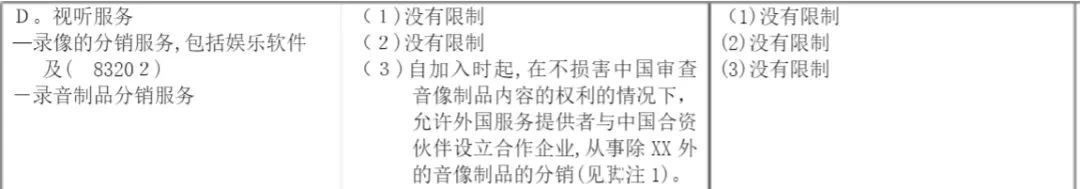 无游戏版号上架Steam发行游戏合法吗?