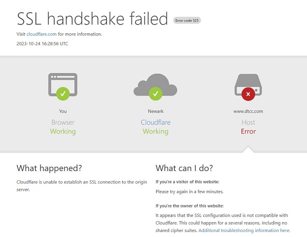 反复横跳 万众期待的贝莱德 ETF 会是下一个灰度 GBTC?