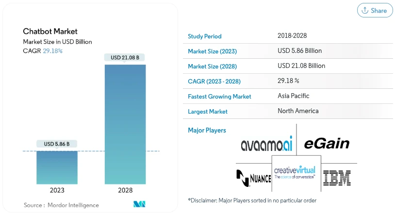 一文读懂CharacterX:去中心化的AI“伴侣”网络