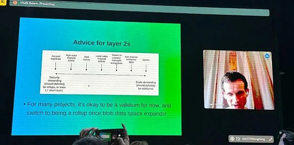 Vitalik Buterin:以太坊 POS 与 L2 面临的挑战