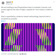 OpenAI 正组建新团队 Preparedness 以评估人工智能的“灾难性风险” OpenAI 正组建新团队 Preparedness 以评估人工智能的“灾难性风险”