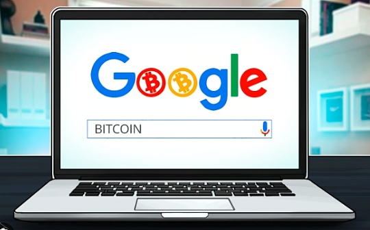 英国谷歌“购买比特币”搜索查询量激增826% 英国谷歌“购买比特币”搜索查询量激增826%