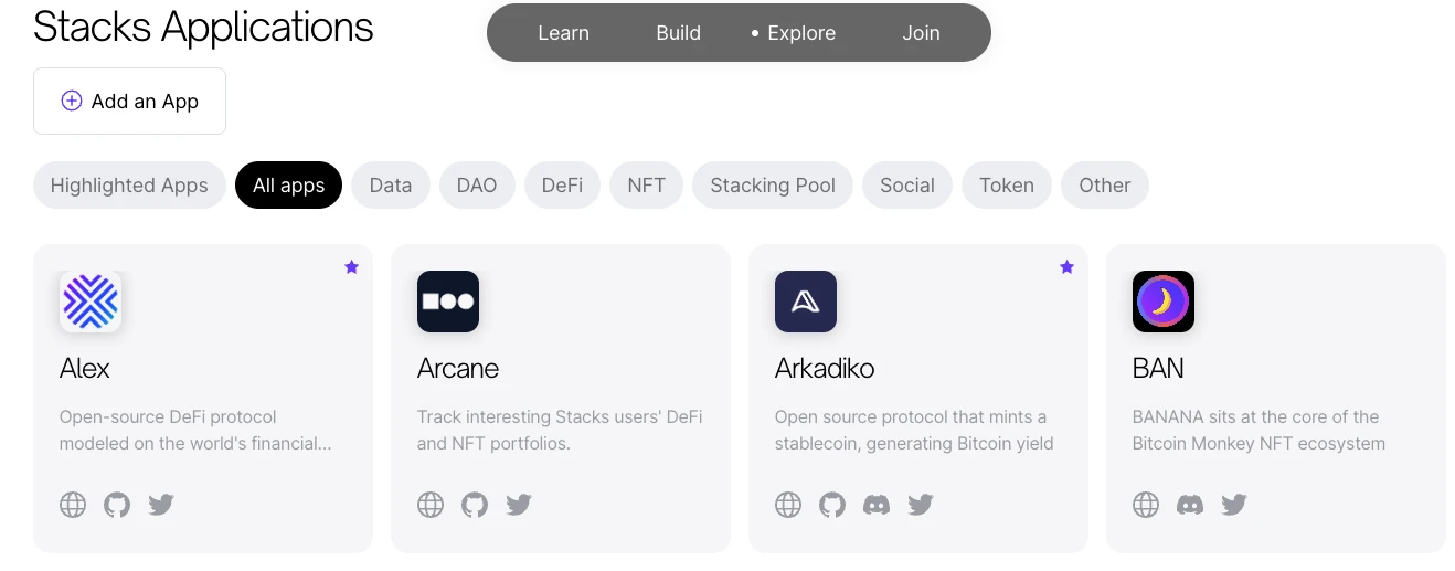 BTC生态协议盘点,哪些协议能笑到最后?