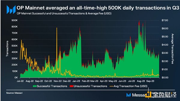 7124674 83LdQRSwbEp9Jyo5YVjGGM9ZaQoMNZSsrsR2H6G2.png