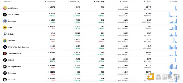 7124847 zAElrU6O22QTWvPgFgG6ma0NFWClmzWU5NWTGIKE.png