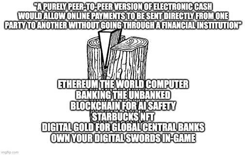 Zee Prime Capital:「楔子」,加密项目成功的关键