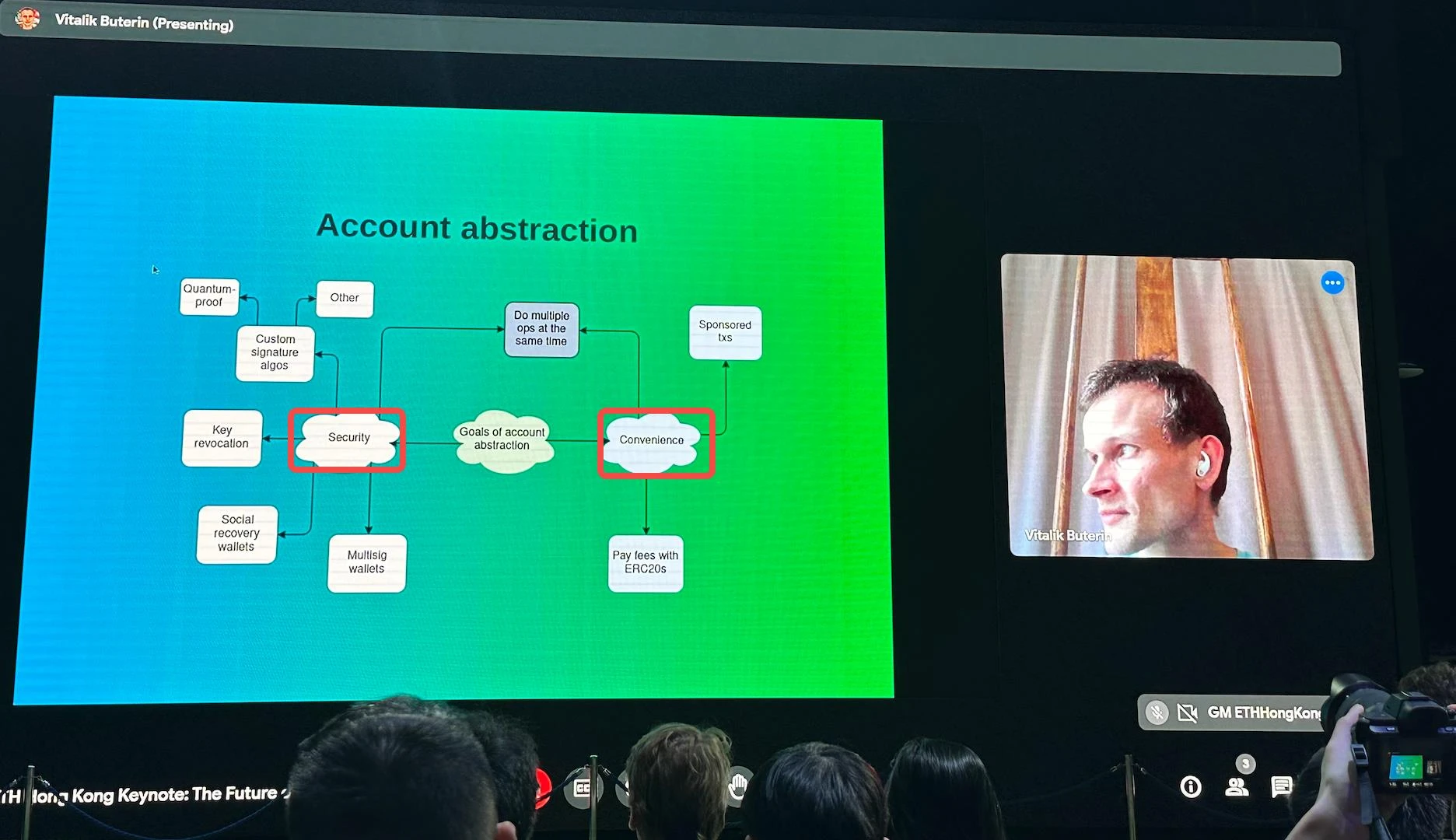 ETH HK Vitalik最新演讲:以太坊的挑战与新机遇