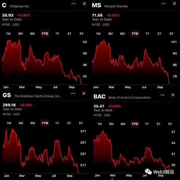 BTC 暴涨:推动涨势的因素有哪些