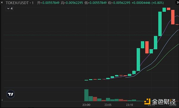 7125121 SkGDcpGhNhep2PumJO3OXflnvVAWQaJUhprAtwm9.png