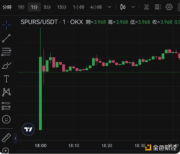 7125122 riOCIA2tc5f2vKL29WGoMdSFdiaMZ09MkhElBD3B.png