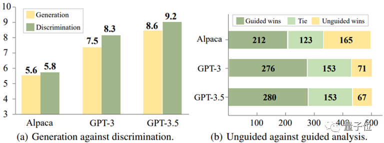 吃“有毒”数据，大模型反而更听话了！来自港科大&华为诺亚方舟实验室