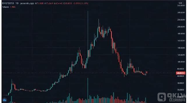 赛博之龙BNX归零老用户游戏资产 赛博之龙BNX归零老用户游戏资产