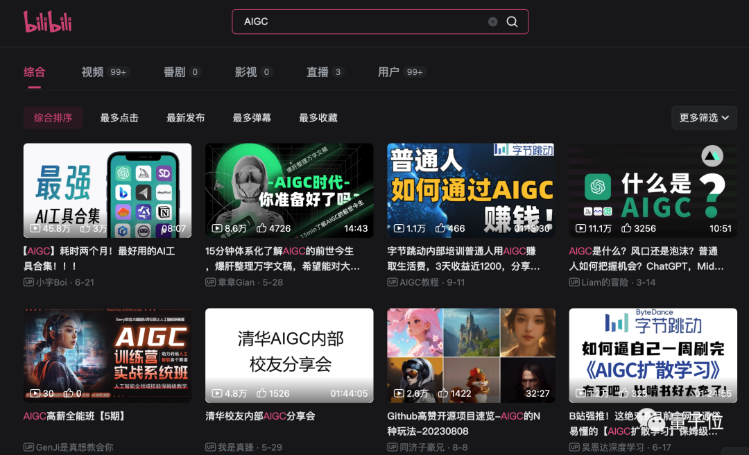 B 站成 AI 首要阵地,许多好玩有趣且极具科技感的视频都首发于此