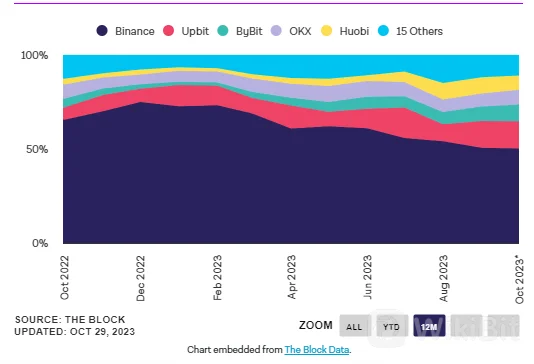 screenshot-20231030-151822.png screenshot-20231030-151822.png