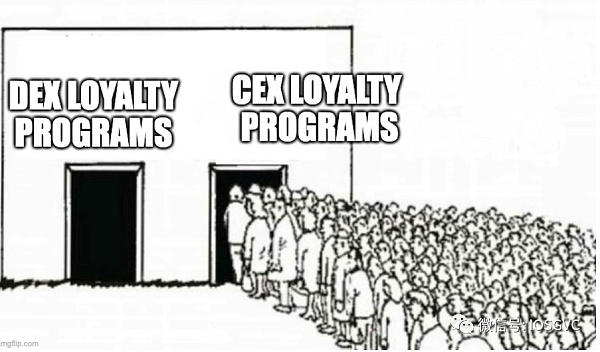 ZK协处理器从0到1: 它究竟能做什么?