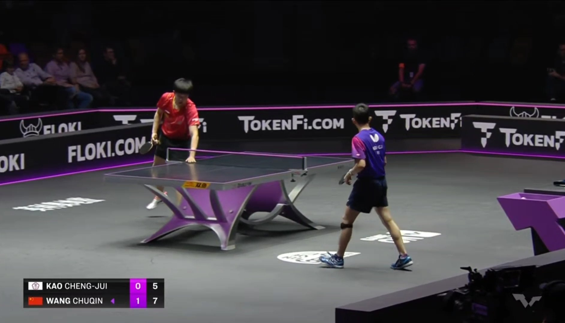 「MEME大师」Floki开局不利:散户接盘,机器人成最大赢家?