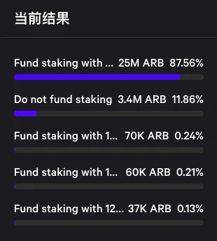 Arbitrum“质押”提案启动投票,ARB要增发了吗?