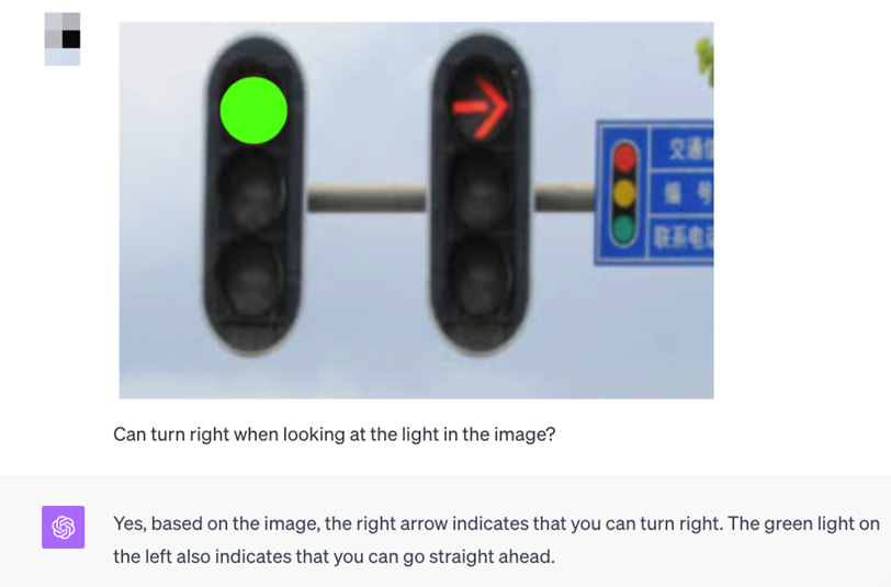 GPT-4V连小学生都不如?最新基准测试错误率竟高达90%:红绿灯认错、勾股定理也不会