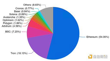 7126677 PdxF1VcxS3M3c7FBuaLfJIw9VkYCKZZGl8lyj7zG.png