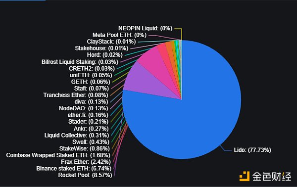 7126782 6hm7MRAVTbc0eB0fjpMLrxjldIb8YbLQWK7ckUY8.png