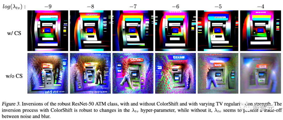 AI生图太诡异?马里兰NYU合力解剖神经网络,CLIP模型神经元形似骷髅头
