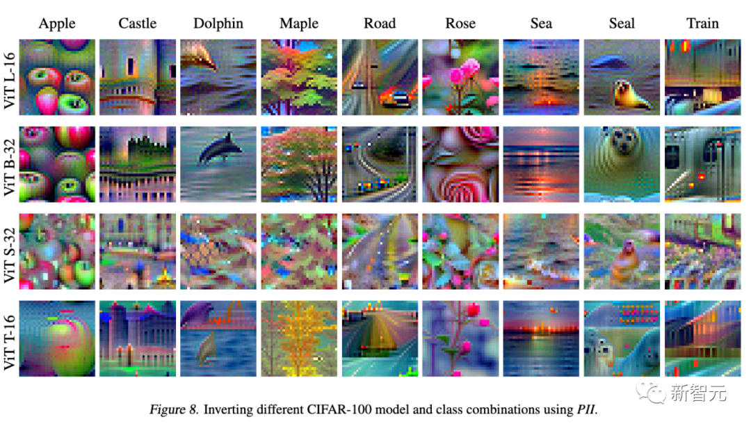 AI生图太诡异?马里兰NYU合力解剖神经网络,CLIP模型神经元形似骷髅头