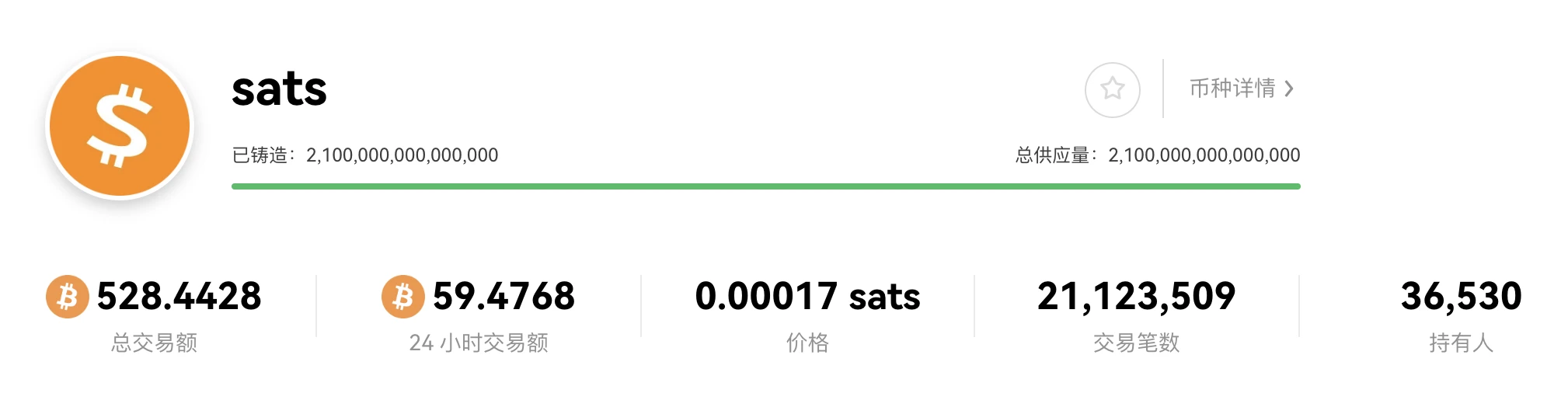 历时半年完成铸造,sats迎来高光时刻