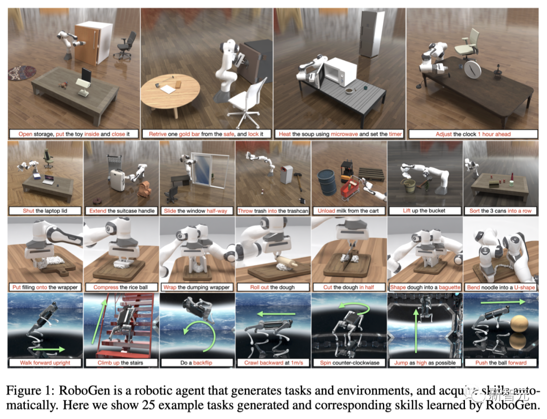 CMU清华MIT引爆全球首个Agent无限流,机器人「007」加班自学停不下来!具身智能被革命