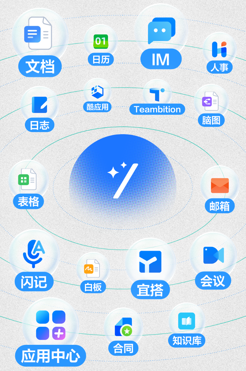 50万企业换“新颜”,钉钉的AI魔力