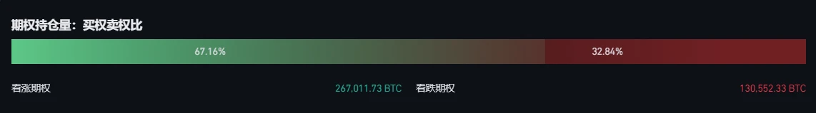 BTC周报 | 比特币白皮书问世15周年;币价触及35000美元高点(10.30-11.5)