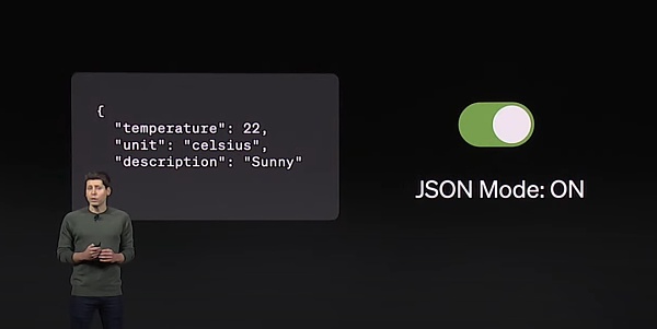 OpenAI 首届开发者大会:GPT-4 Turbo、Assistance API、GPT 商店