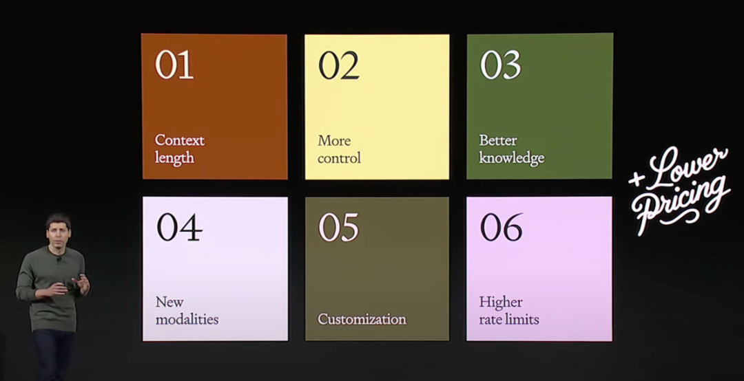 现场直击一文总结!OpenAI 开发者大会,史上最强GPT-4 Turbo发布,AI圈地震