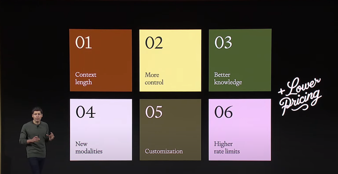 首届AI春晚,OpenAI要边登月边修船