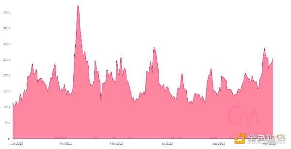 7130923 AMDax2gKJhxRROrvU1hWle96ax0HXVkrYXTgurpq.jpeg