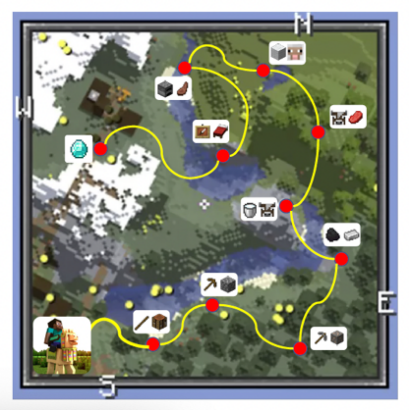 让大模型自主探索开放世界,北大智源提出训练框架LLaMA-Rider